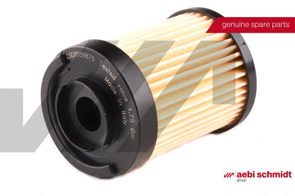 FILTERPATRONE